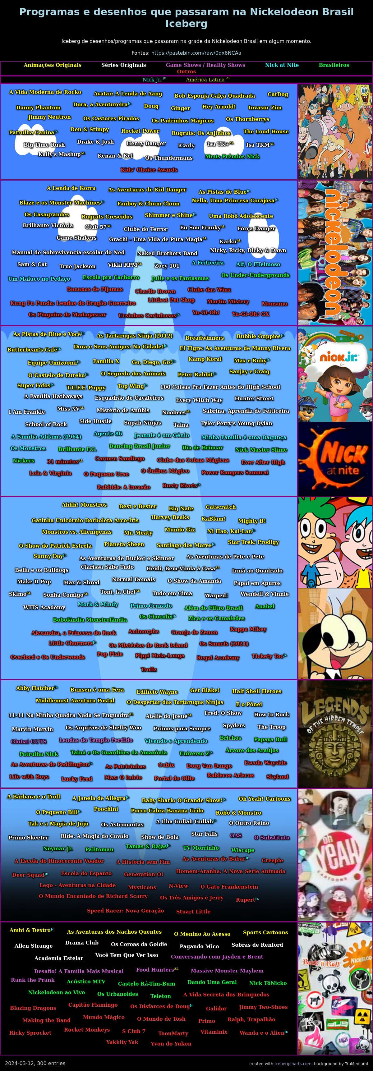 Programas e desenhos que passaram na Nickelodeon Brasil Iceberg