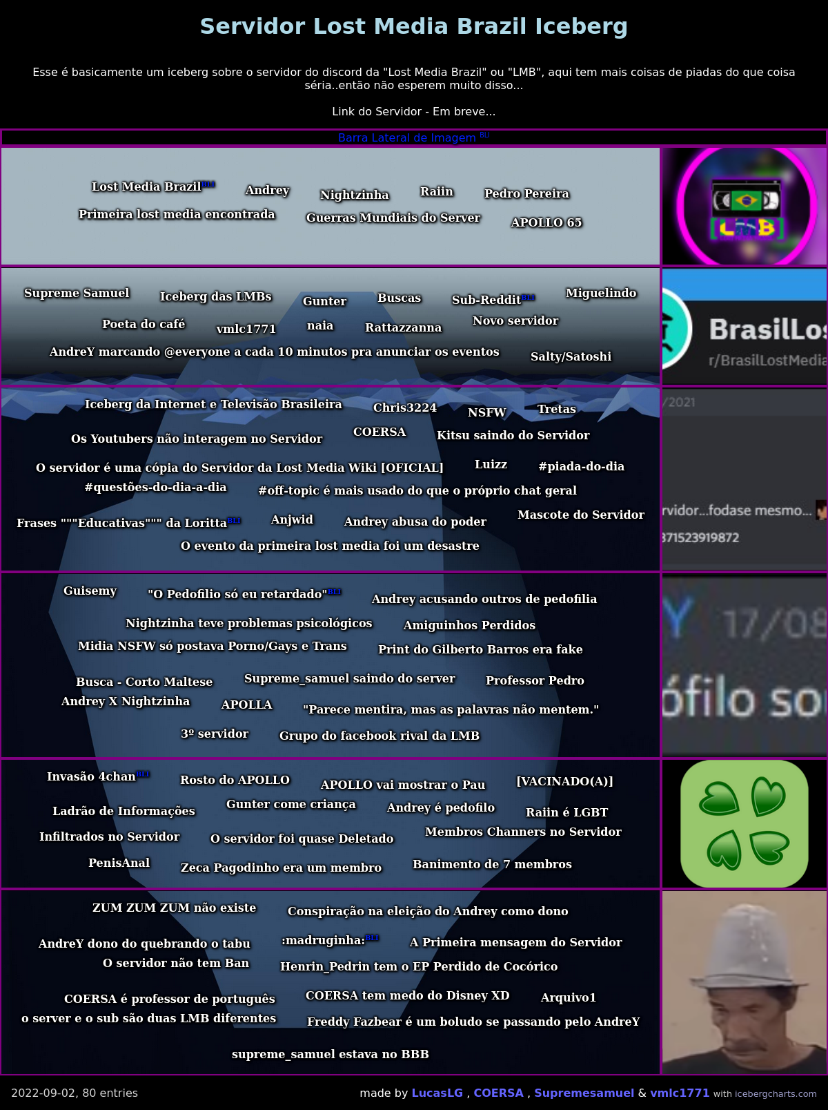 Servidor Lost Media Brazil Iceberg